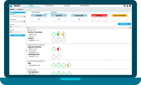 Deployment Pipelines Screen